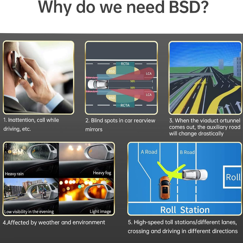 BSD Blind Spot Monitor Atmosphere Light System For Tesla Model 3/Y/3 Highland/Y Juniper