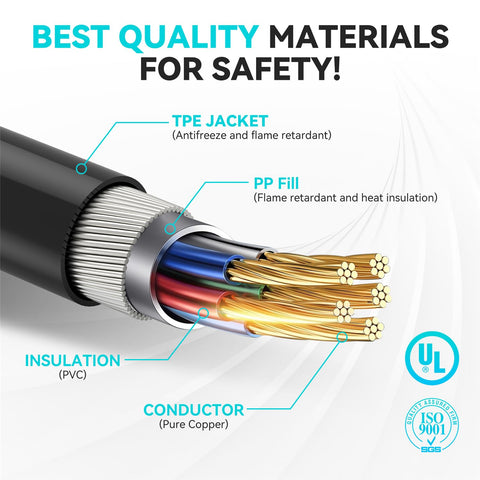 2026 Tesla Extension Cord 21ft, High Power Max AC 50A 12KW Charging Cord with NACS Plug for Model 3/Y/S/X/Cybertruck