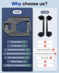 Magnetic Starlink Mini Car Mount Base Suction Cup Accessories Truck RV Flat Rack Roof Sunroof Kit Boat