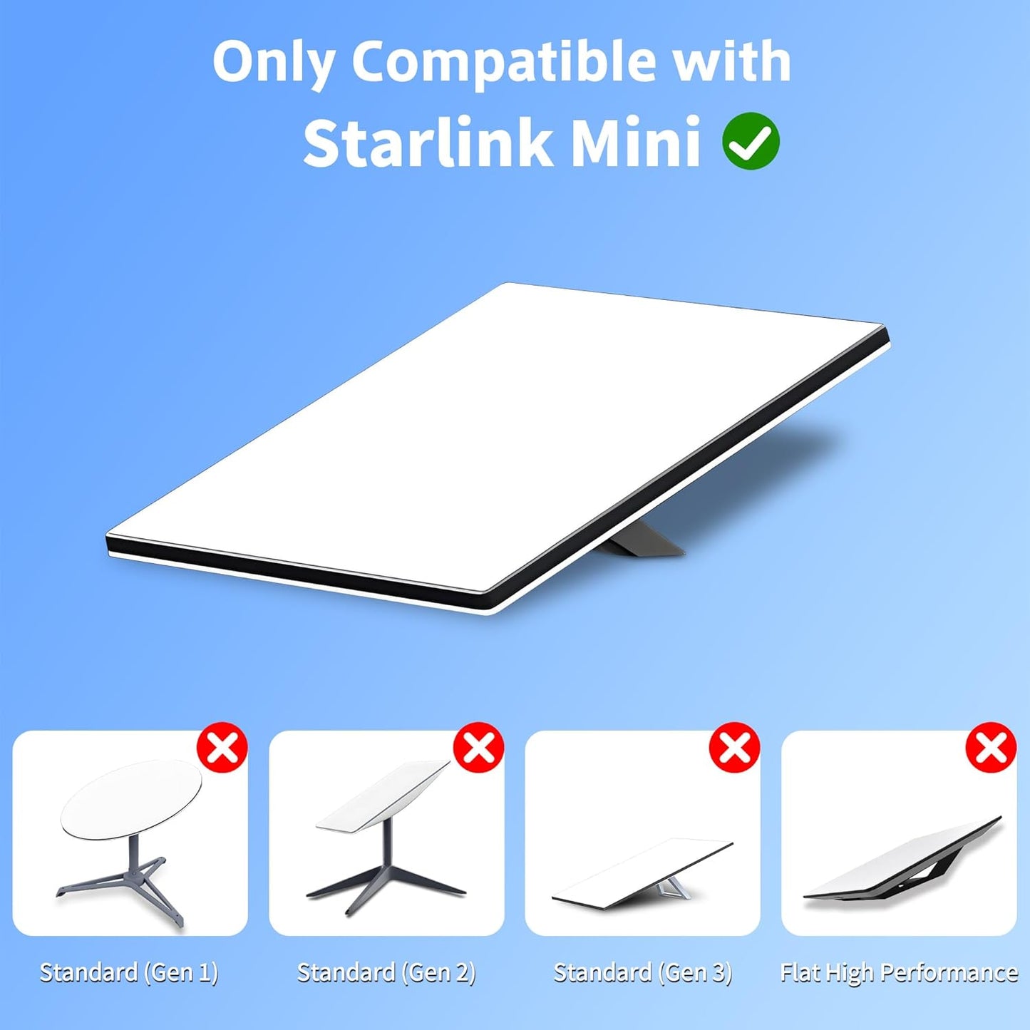 16FT/5M Starlink Mini DC/Type-C to DC Power Cable