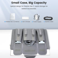 Starlink Gen 3 Travel Standard Kit bag for Car,RV,Camping