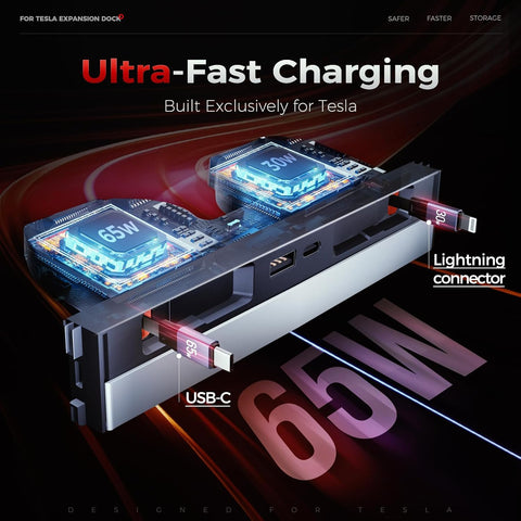 2026 Upgrade Center Console 65W USB Charger Hub for Tesla Model 3 /Y