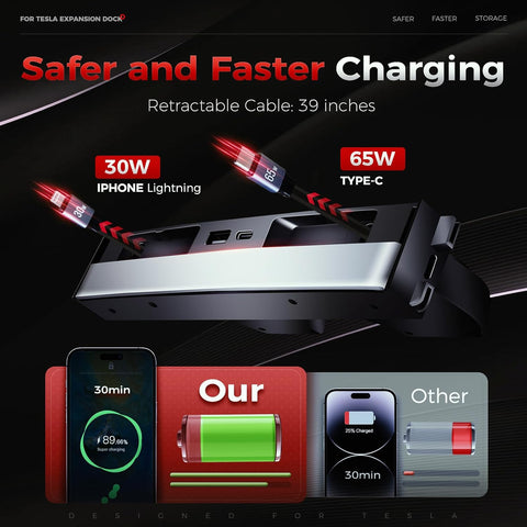 2026 Upgrade Center Console 65W USB Charger Hub for Tesla Model 3 /Y