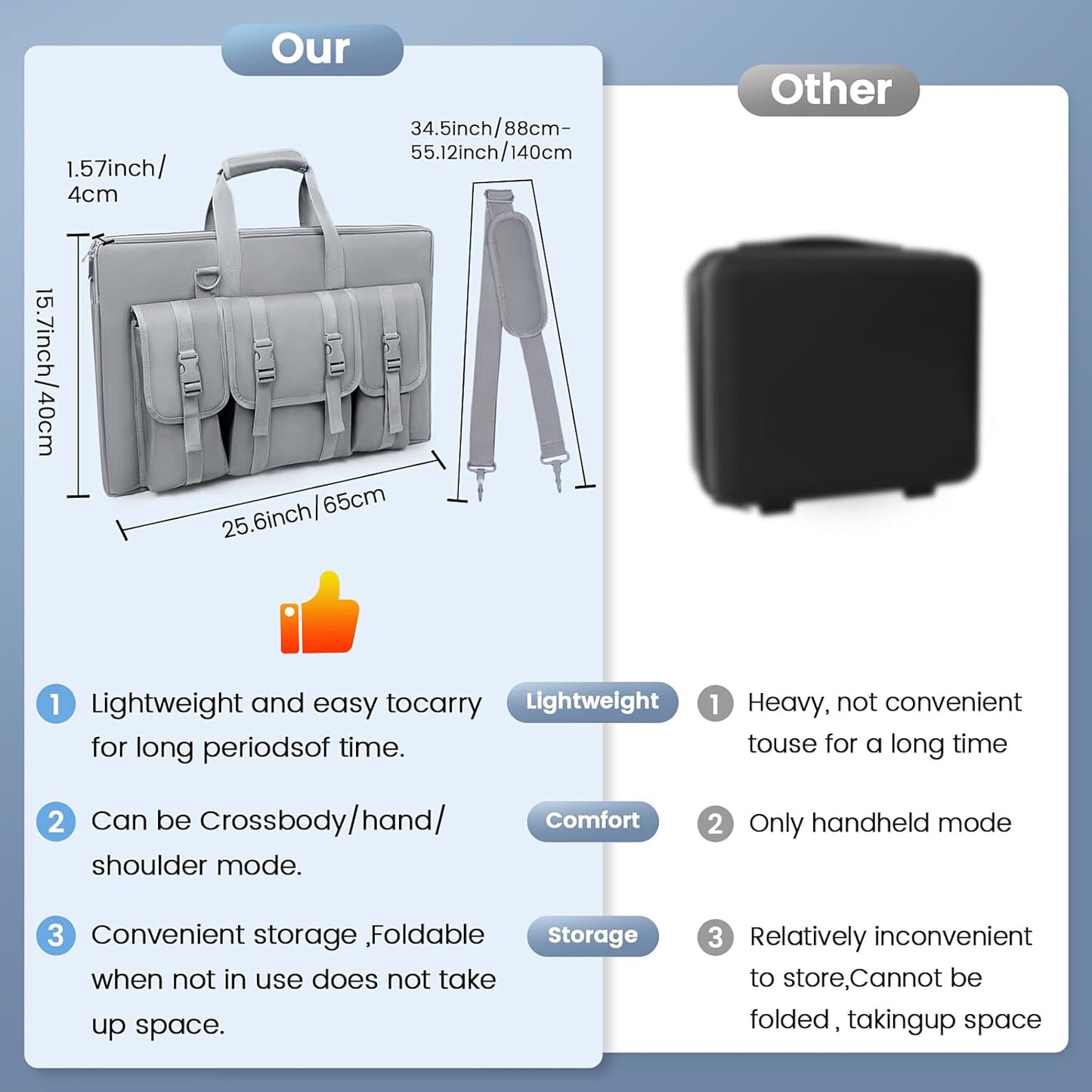 Starlink Gen 3 Travel Standard Kit bag for Car,RV,Camping