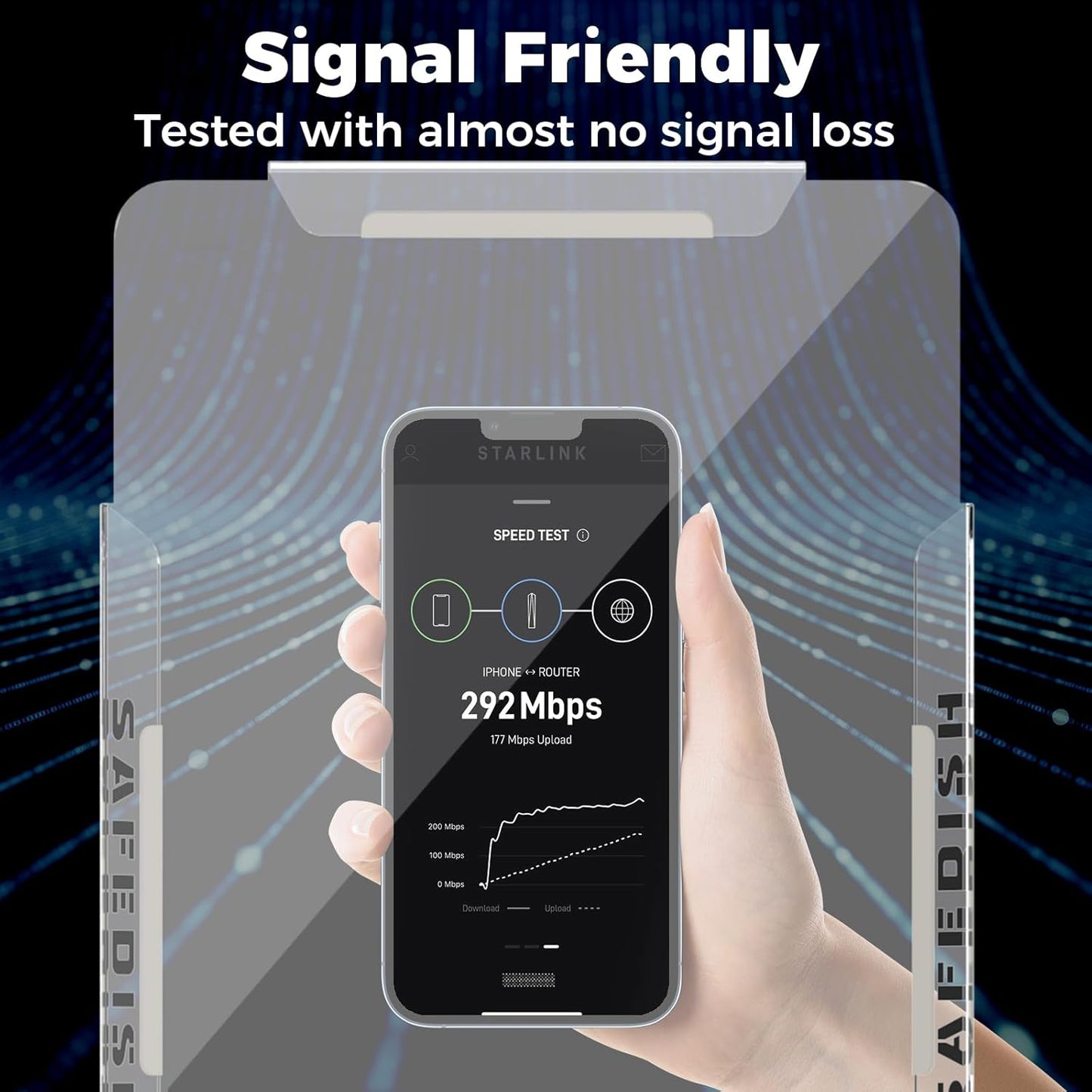 Starlink PC Cover Dish Protector for Starlink Gen2