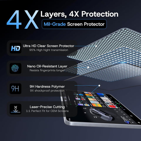 Ctmods 2026 HD & 9H Anti-scratch Tempered Glass Screen Protector for Tesla Model 3/Y Accessories