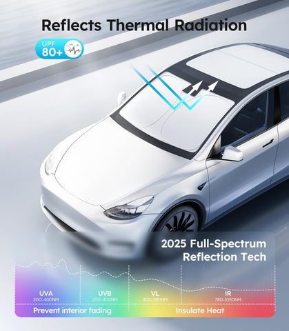Ctmods 2026 Windshield Sunshade Foldable Heat Insulation Sunshade with Storage Bag, for Model S/X/3/Y