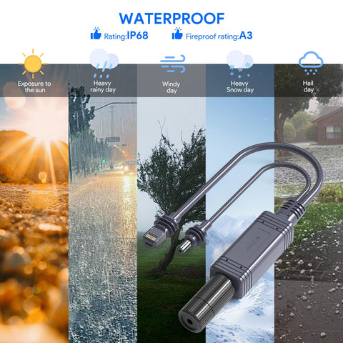 Tesstudio Starlink Mini PoE Injector & 12V Starlink Adapter Splitter Kit