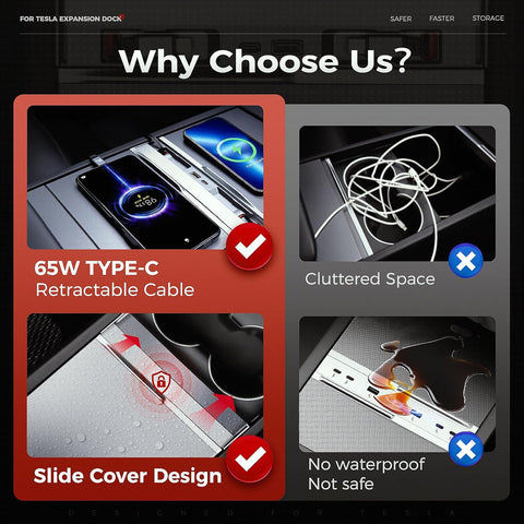 2026 Upgrade Center Console 65W USB Charger Hub for Tesla Model 3 /Y