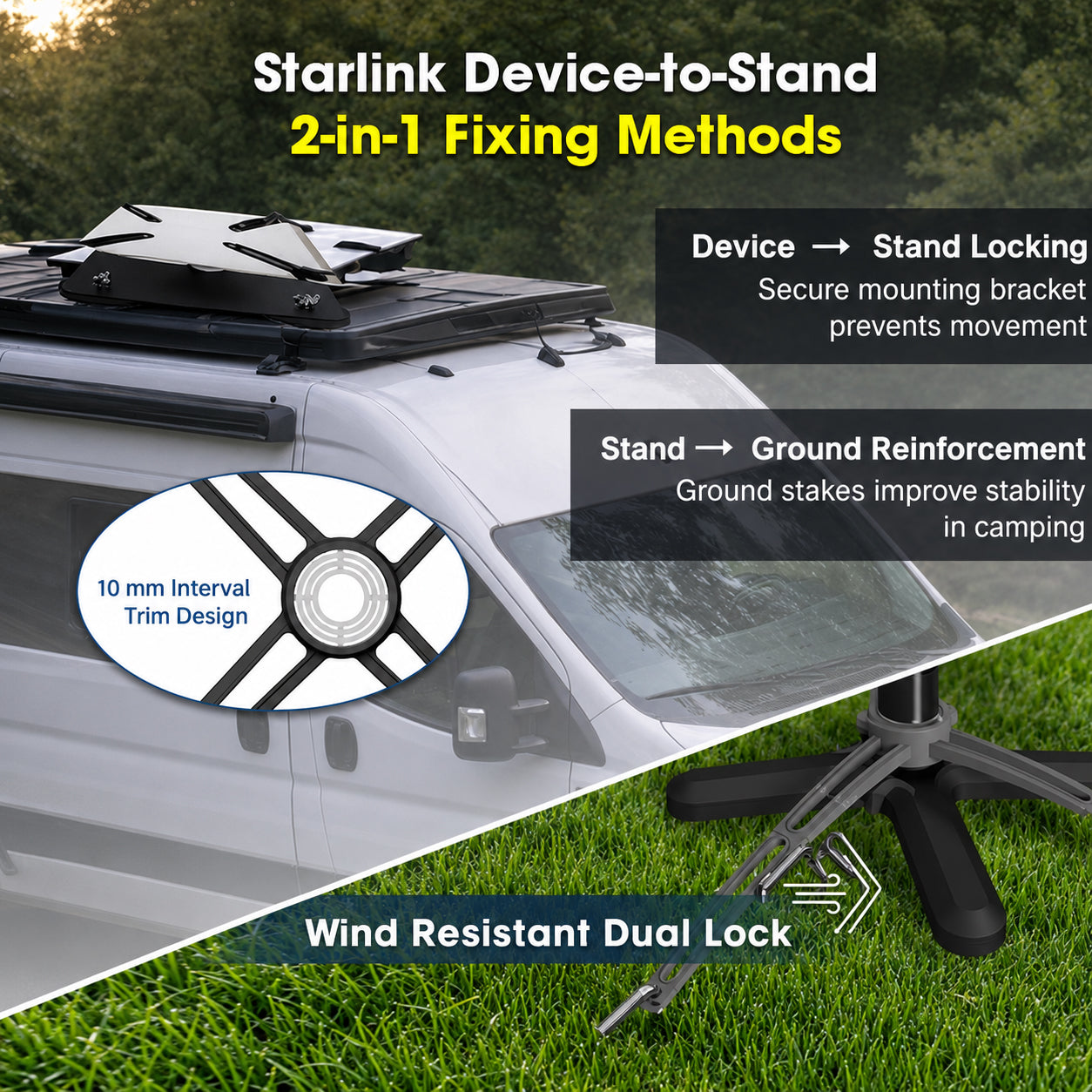 Starlink Mini and Gen 3 device to stand and stand to ground fixing methods