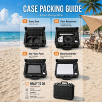 Case packing guide with step-by-step instructions on a beach background