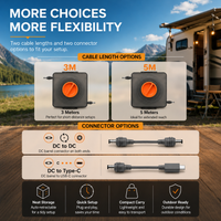 Starlink Mini cable reel options in 3m and 5m lengths with DC to DC and DC to Type-C connectors