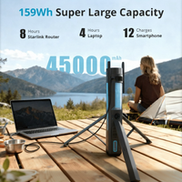 CTMods Starlink Mini power stand with 45000mAh battery powering laptop during outdoor camping and remote internet use