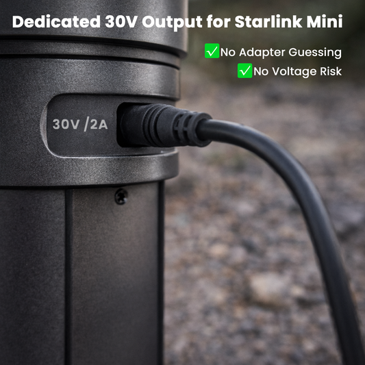 Starlink Mini Power Bank Stand with 45,000mAh 8-Hours for Outdoor/Camping/Adventure/Rescue