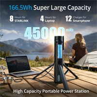 CTmods Starlink Mini Power Stand with 45000mAh Battery, 166.5Wh, Foldable & Portable for Outdoor Use