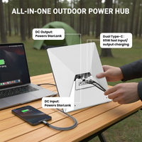CTmods portable power bank for Starlink Mini connected to DC and dual USB-C ports powering devices outdoors