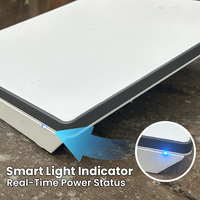 CTmods portable power bank for Starlink Mini featuring a smart light indicator showing real-time power status