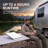 CTmods portable power bank for Starlink Mini supporting remote work outdoors with extended runtime at a campsite