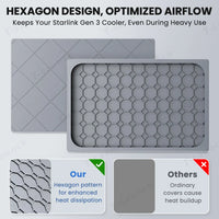 Silicone Protector Cover Case for Starlink Gen 3 Dish