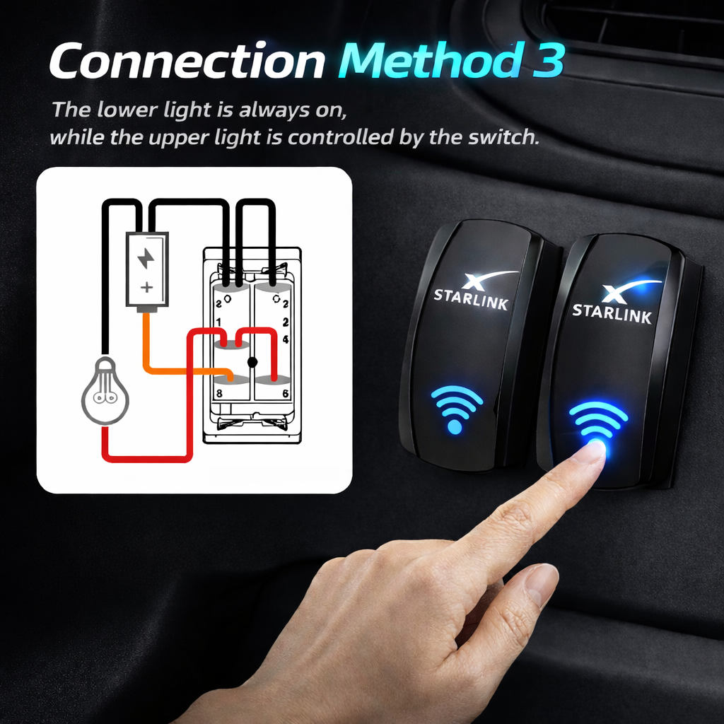 Starlink Mini/Gen 1-3 Waterproof Rocker Switch, 20A 12V/24V 5-Pin On/Off Switch for RV & Marine