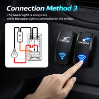 Starlink Mini/Gen 1-3 Waterproof Rocker Switch, 20A 12V/24V 5-Pin On/Off Switch for RV & Marine
