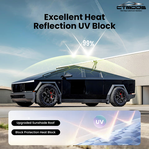 Tesla Cybertruck Power Sunshade Voice-Controlled Sunshade with Ambient Lighting & 2 Control Buttons CTmods®