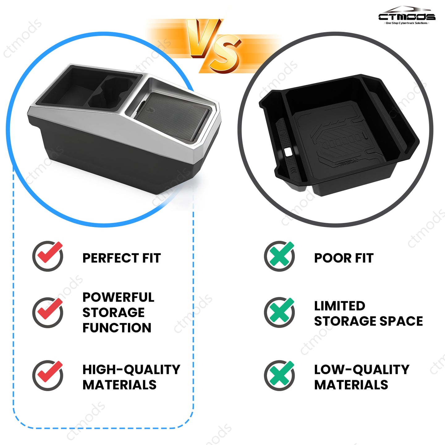 Cybertruck Center Console Multifunctional Storage Box Center Floor Organizer CTmods®