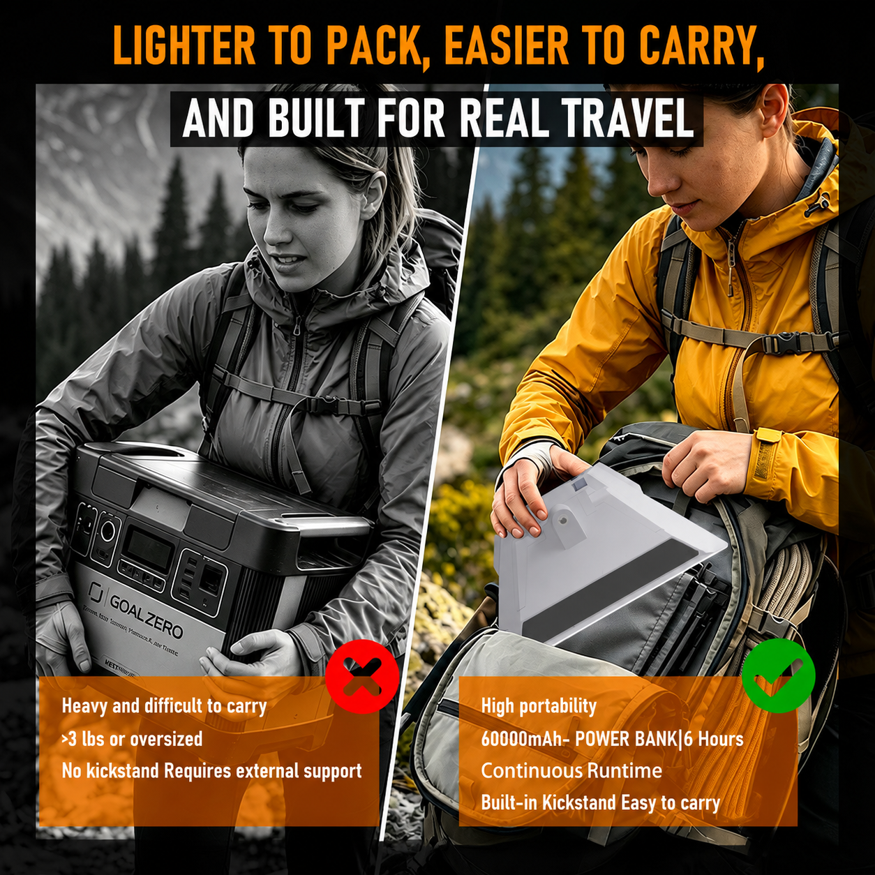 Starlink Mini battery stand lighter to pack easier to carry compared with heavy power station