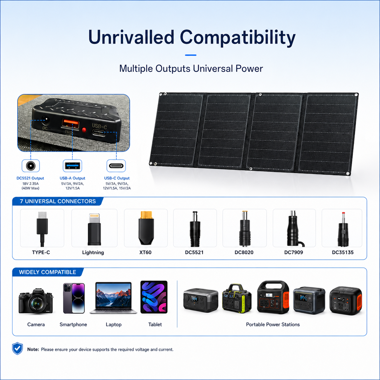 Solar panel compatibility with portable power stations
