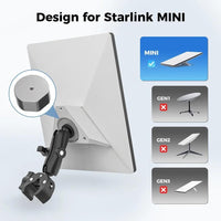 CTmods Starlink Mini Mount – 360 Degree Adjustable Angle for Optimal Signal