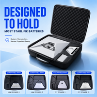 Shockproof EVA Travel & Accessory Case for Starlink Mini