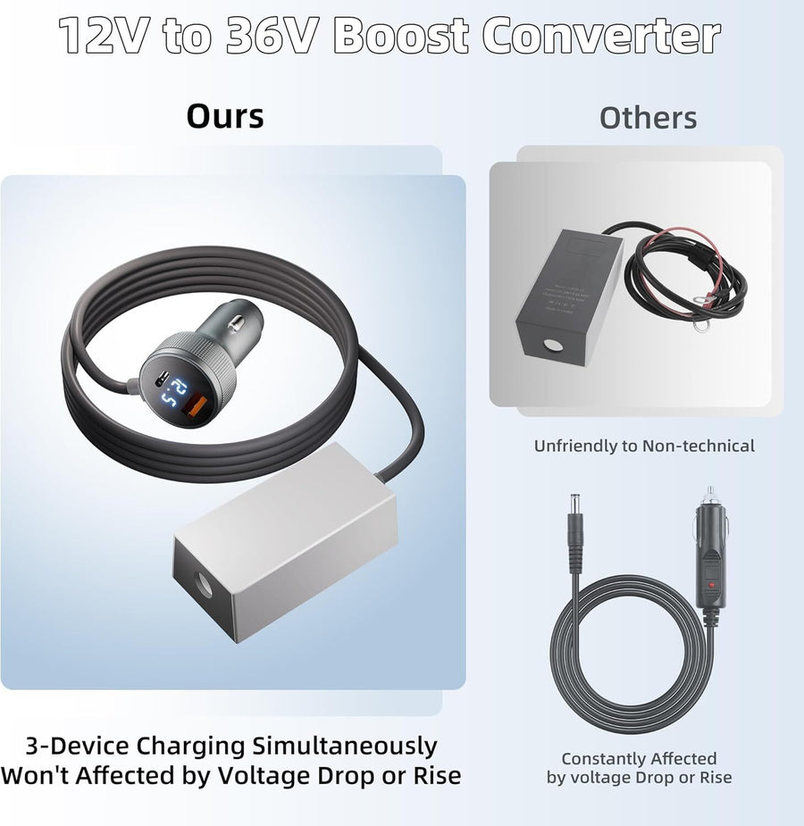 Starlink Mini 12V/24V Car Adapter with Voltage Display