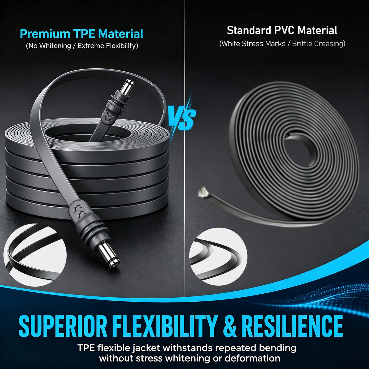 Starlink Mini IP67 Waterproof Flat DC-to-DC Power Cable - 20A Rated