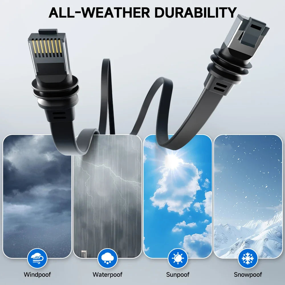 Flat Cord Extension Cable for Starlink Gen 3/Mini