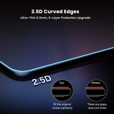 Tesla Model 3 Highland Model Y Juniper Tempered Glass Screen Protector Set for Front & Rear Displays