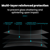 Center Console & Instrument Cluster Tempered Glass Screen Protector for Rivian R1T/R1S