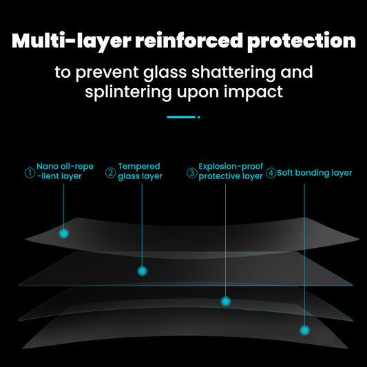 Center Console & Instrument Cluster Tempered Glass Screen Protector for Rivian R1T/R1S