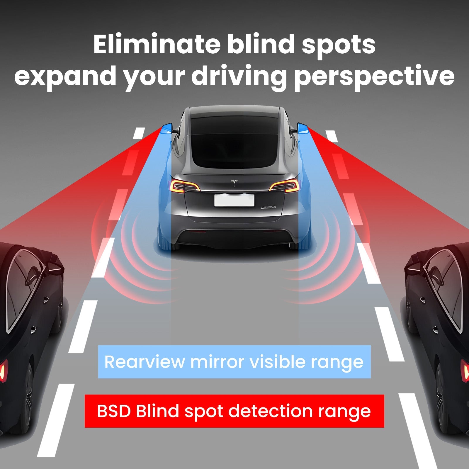 Model 3/Model Y Left and Right Blind Spot Monitoring Assist System - AMD (21+) CTmods® (Second Generation)