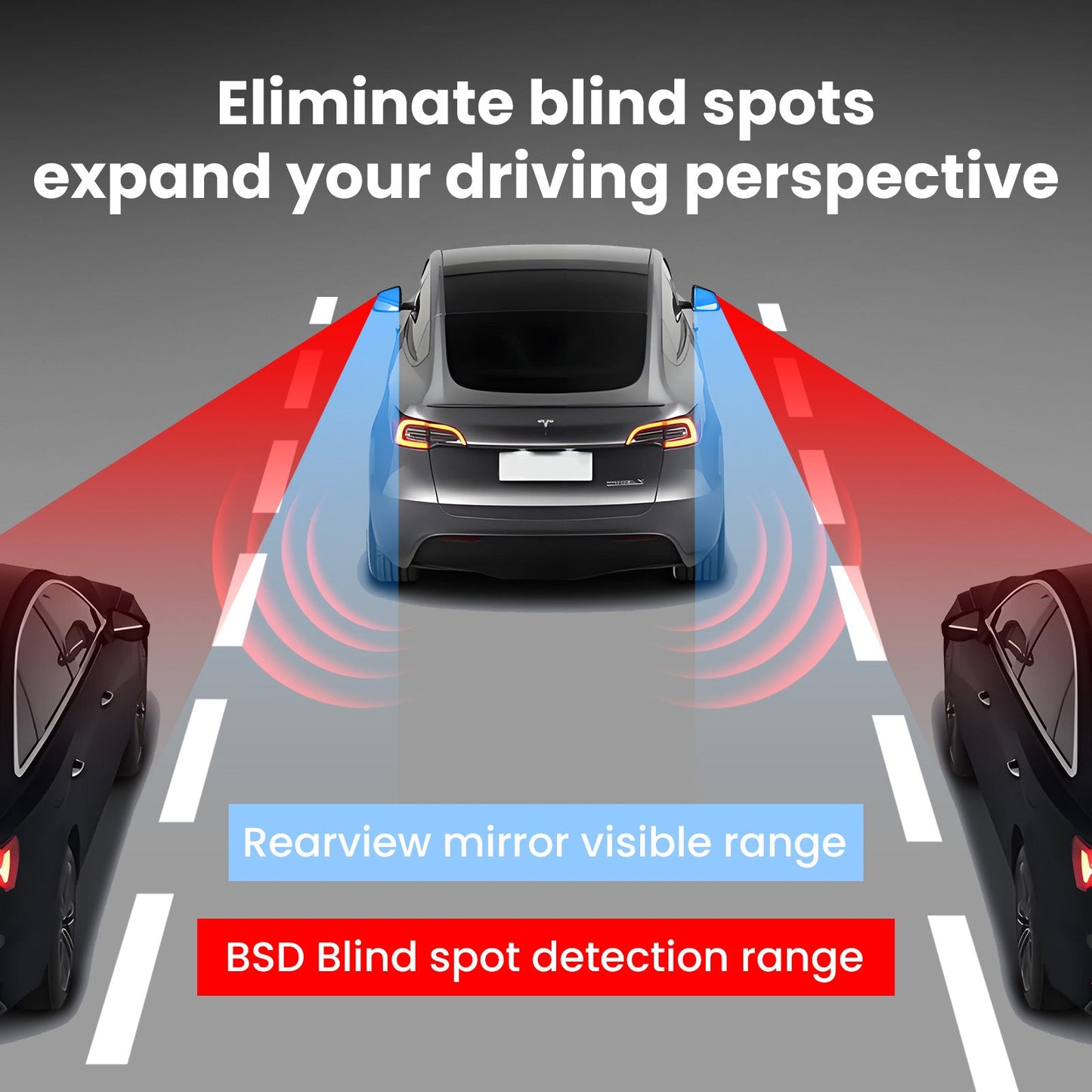 CTmods® Left and Right Blind Spot Monitoring Assist System (Second Generation) For Model 3 / Model Y (AMD, 2021+)