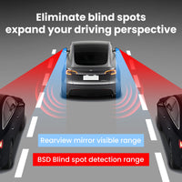 CTmods® Left and Right Blind Spot Monitoring Assist System (Second Generation) For Model 3 / Model Y (AMD, 2021+)