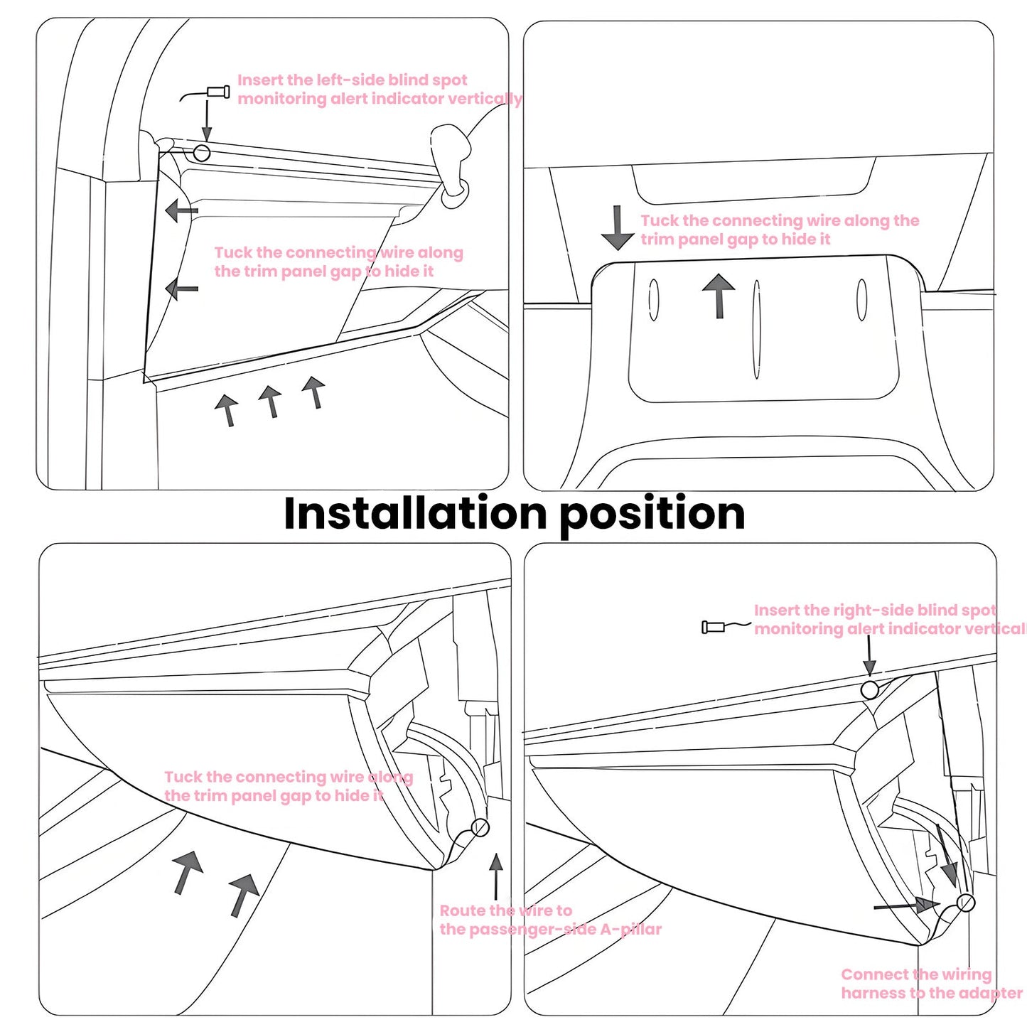 CTmods® Left and Right Blind Spot Monitoring Assist System (Second Generation) For Model 3 / Model Y (AMD, 2021+)