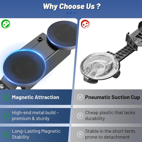 Starlink Mini Mount Magnetic Mount Kit for Cars and Boats et (Stainless Steel Heavy Duty Bracket)