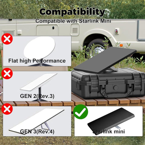 Silicone Protective Case Anti-Drop/Shockproof/Waterproof for Starlink Mini  Accessories