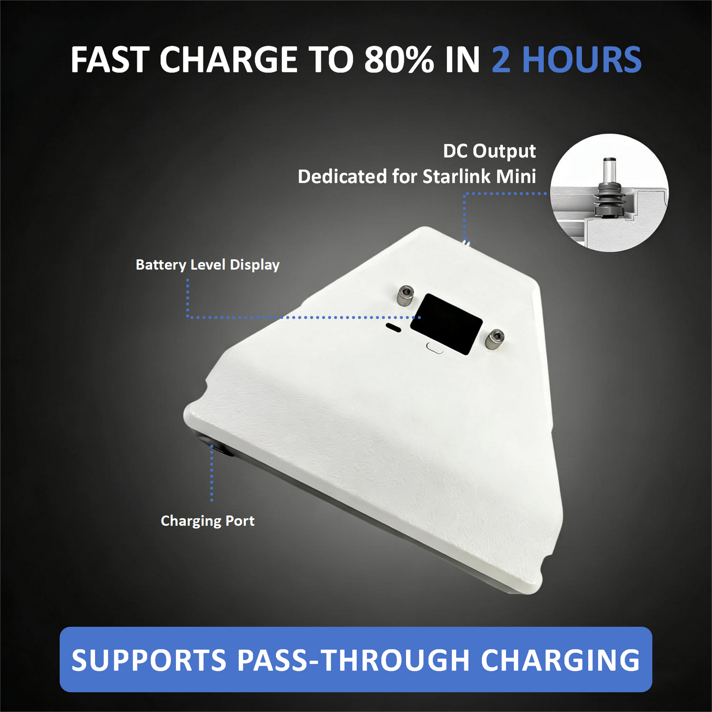 Starlink Mini Portable Power Bank with USB-C PD & Smart LCD Display