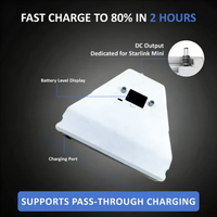 Power Bank for Starlink Mini with USB-C PD, 35000mAh 128Wh Battery Pack_4