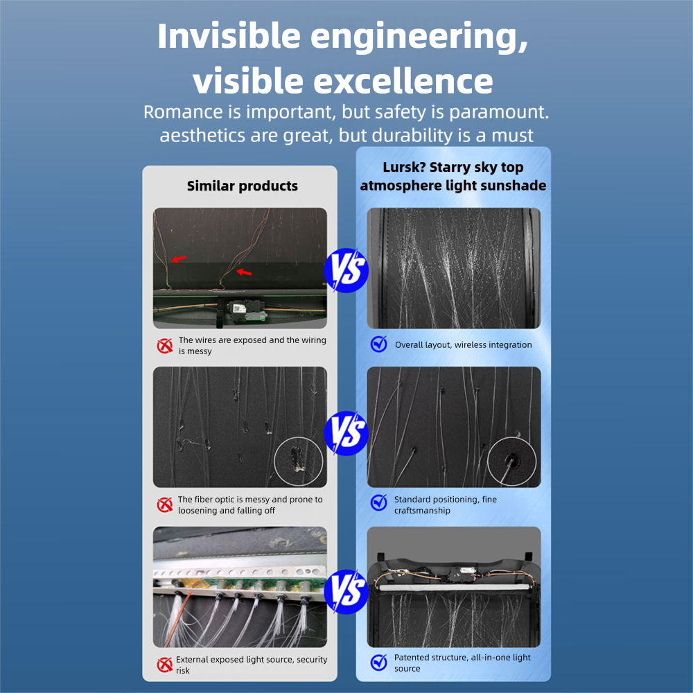 Ctmods Model Y/Cybertruck Electric Sunshade | Smart Power Sunshade with Rolls-Royce Style Starry Roof
