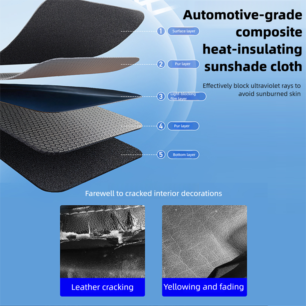 Ctmods Model Y/Cybertruck Electric Sunshade | Smart Power Sunshade with Rolls-Royce Style Starry Roof