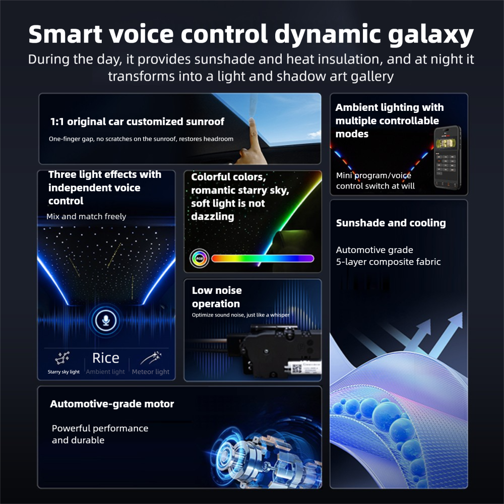 Ctmods Model Y/Cybertruck Electric Sunshade | Smart Power Sunshade with Rolls-Royce Style Starry Roof