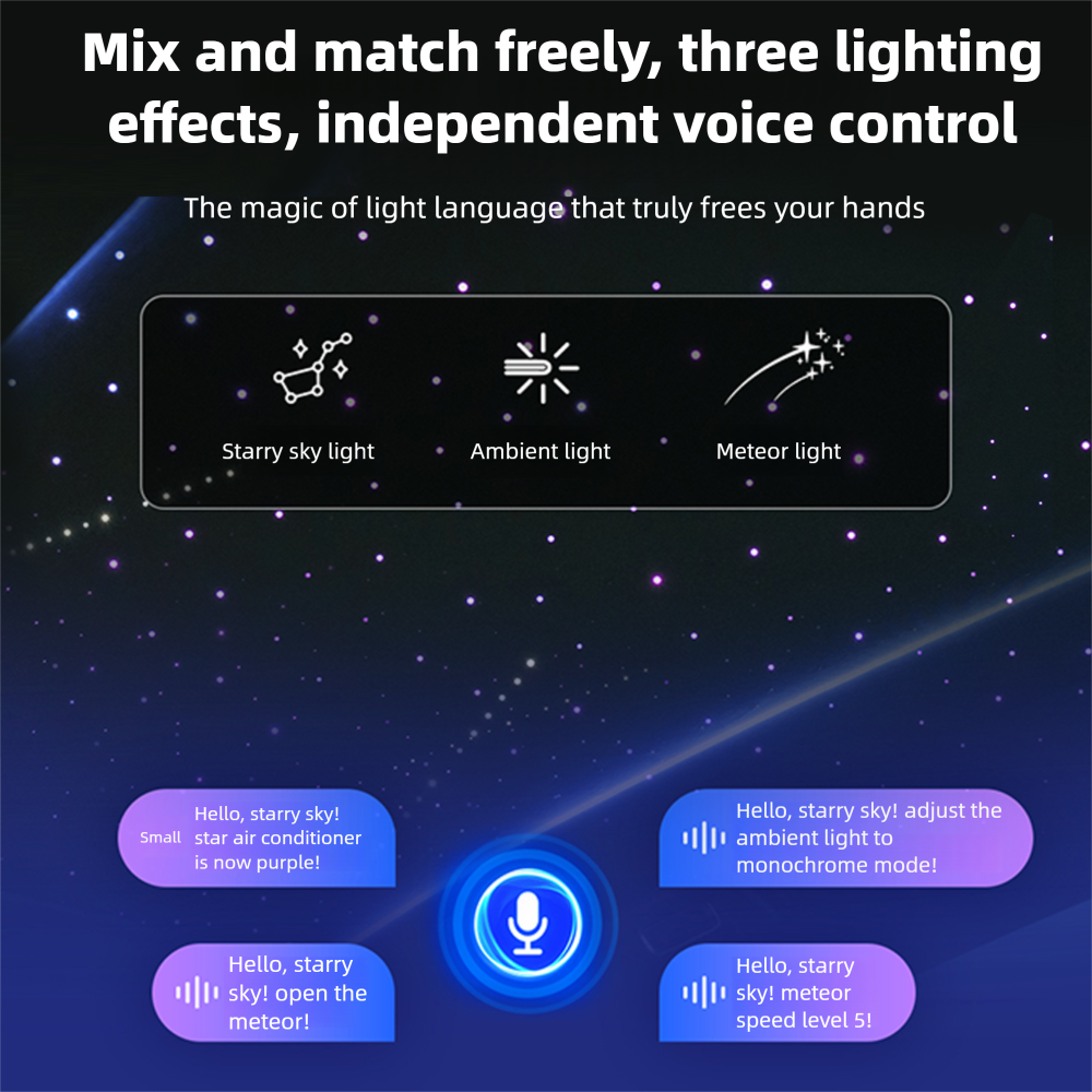 Ctmods Model Y/Cybertruck Electric Sunshade | Smart Power Sunshade with Rolls-Royce Style Starry Roof