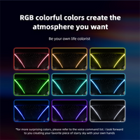 Ctmods Model Y/Cybertruck Electric Sunshade | Smart Power Sunshade with Rolls-Royce Style Starry Roof